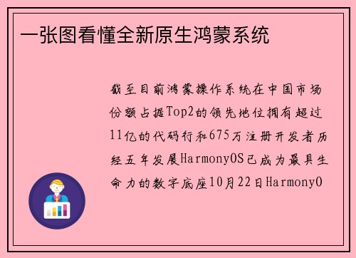 一张图看懂全新原生鸿蒙系统