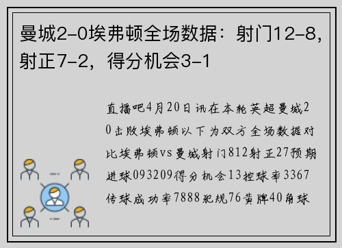 曼城2-0埃弗顿全场数据：射门12-8，射正7-2，得分机会3-1