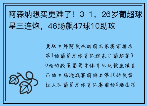 阿森纳想买更难了！3-1，26岁葡超球星三连炮，46场飙47球10助攻